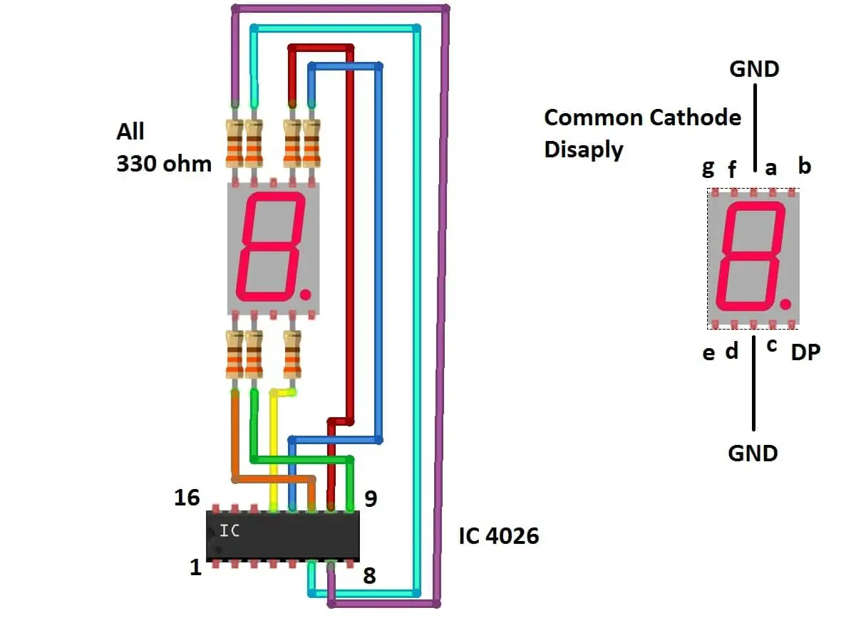 IC4026 to 7 segment Display Connection