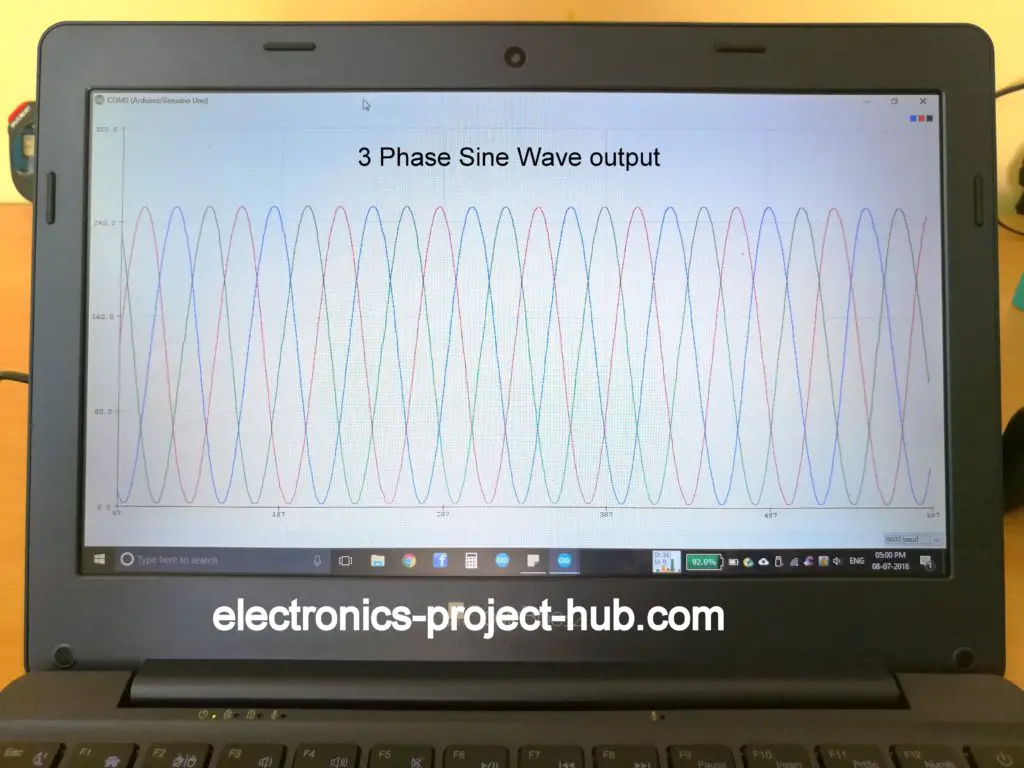 3 Phase sine waveform 