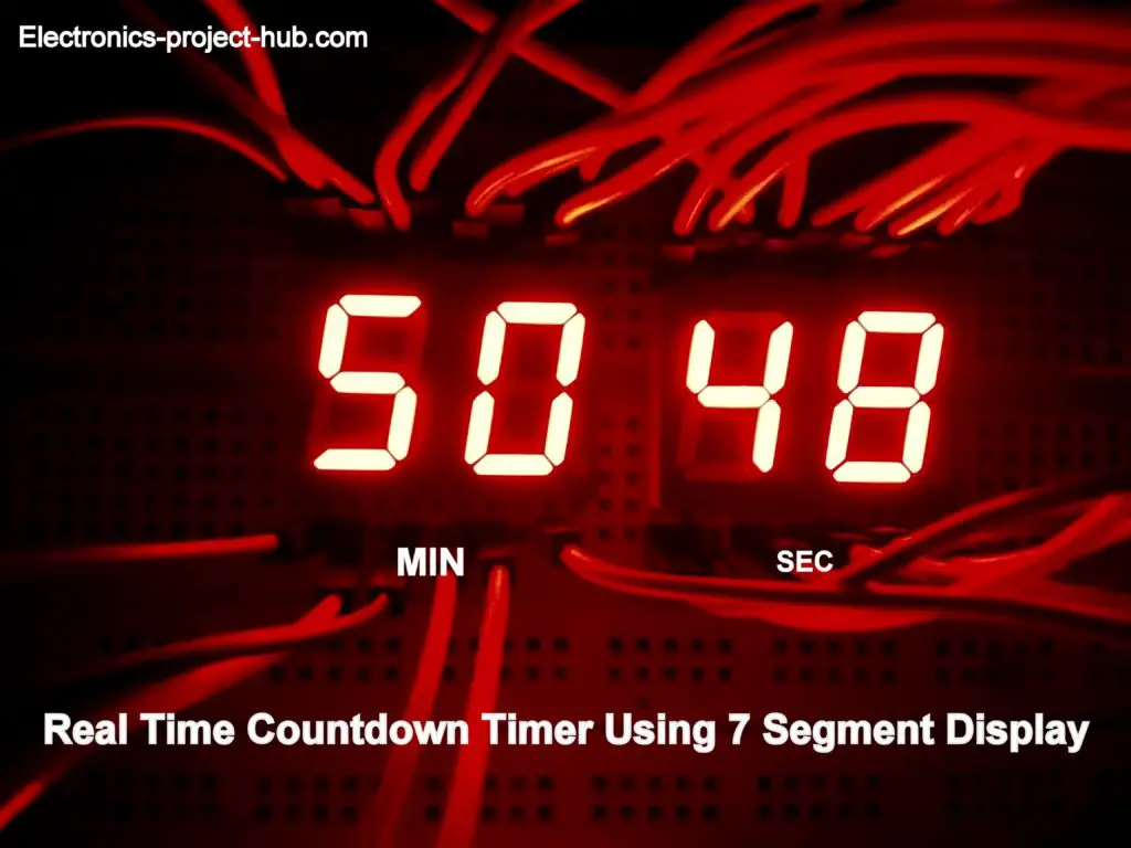 Countdown Timer display