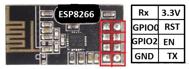 ESP8266 Pin diagram