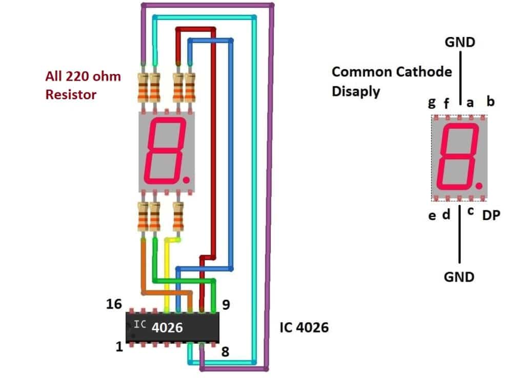 IC 4026 to 7 segment Display Connection