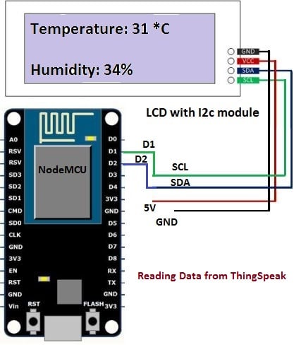 NodeMCU with LCD