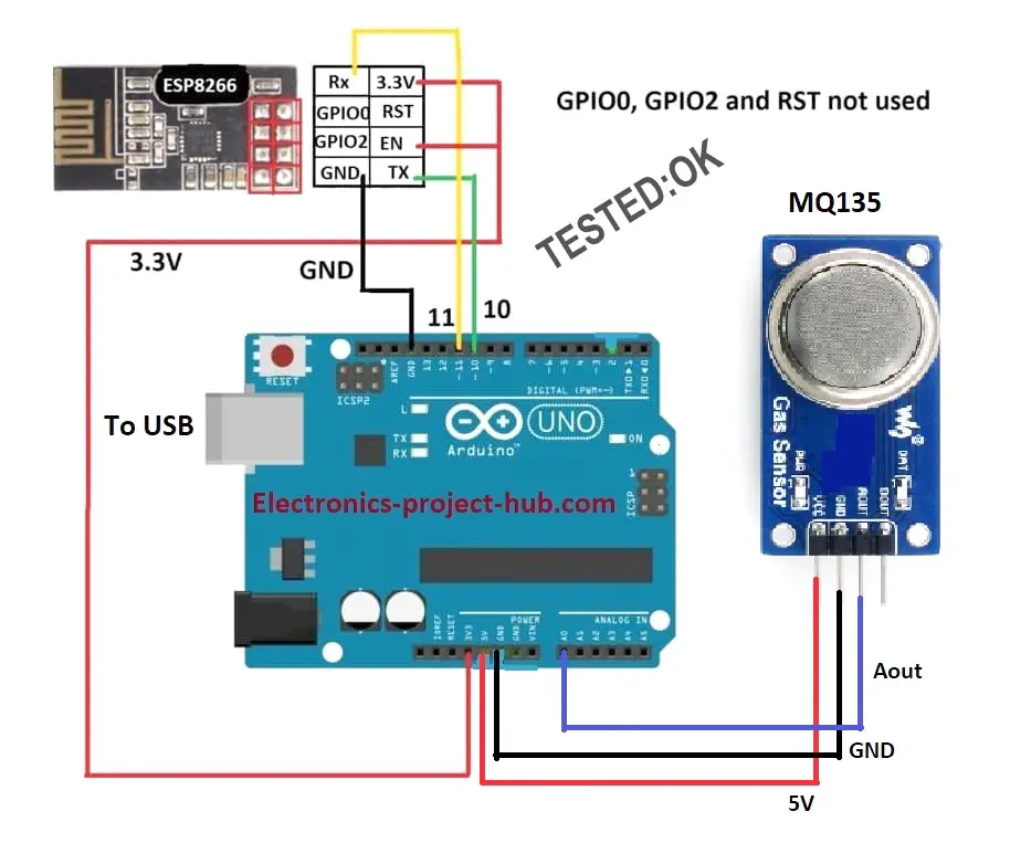 IoT Based Air pollution Monitoring System Circuit