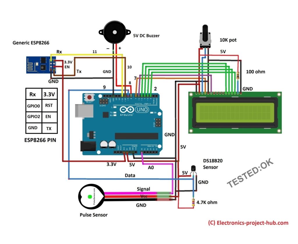 IoT based Patient Monitoring System Circuit