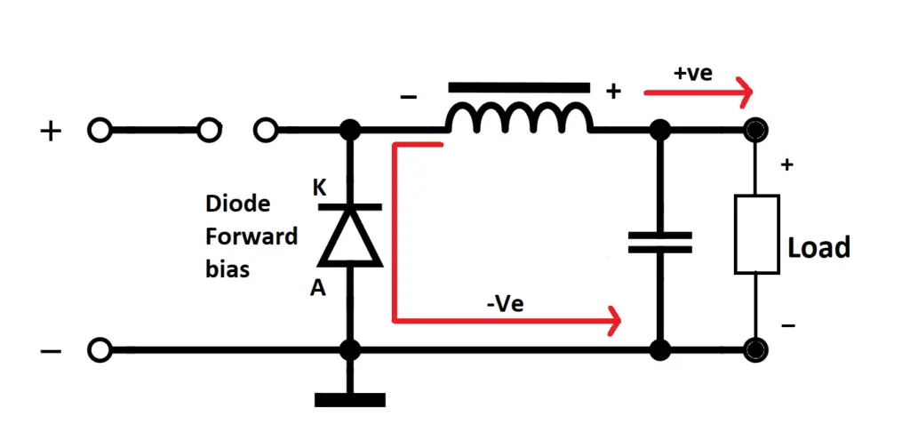 Buck converter while transistor is OFF