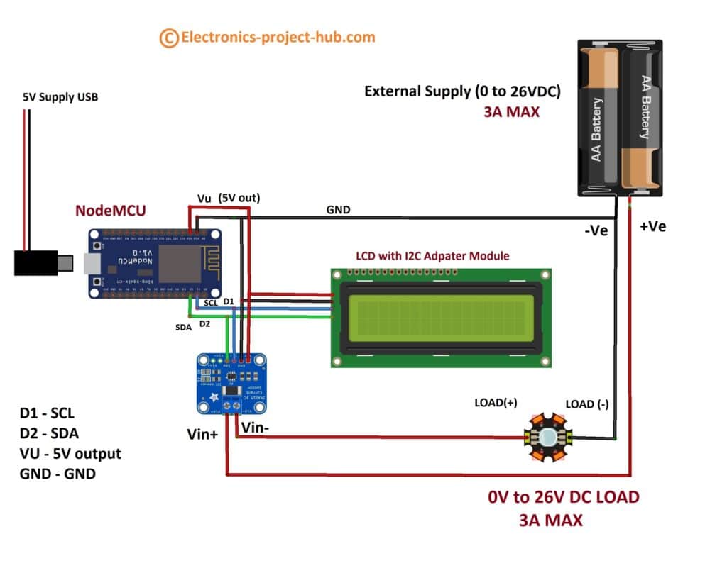 IoT based energy monitoring system circuit