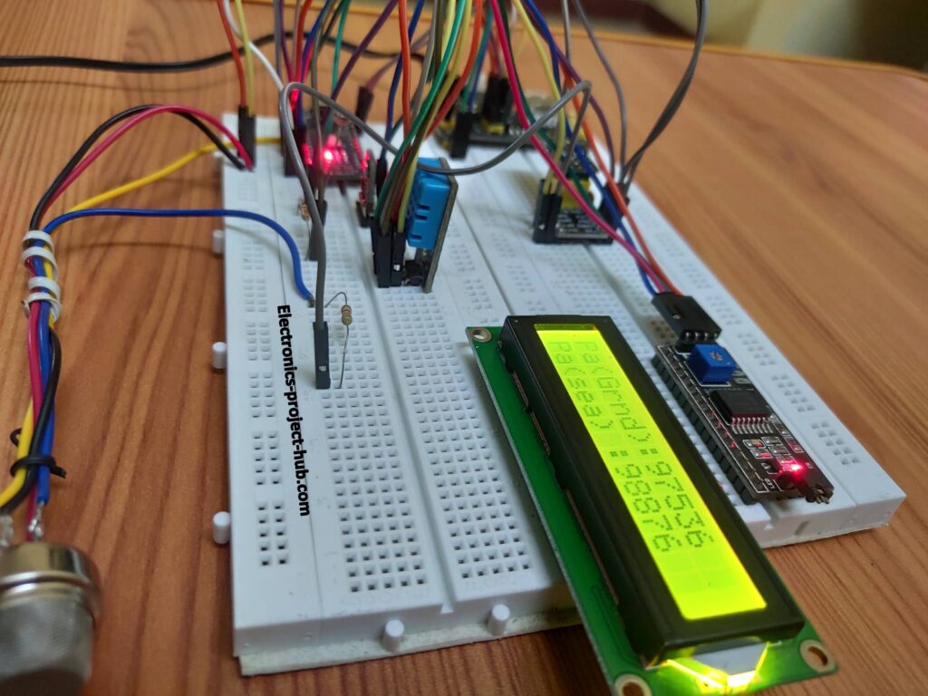 IoT based weather monitoring system